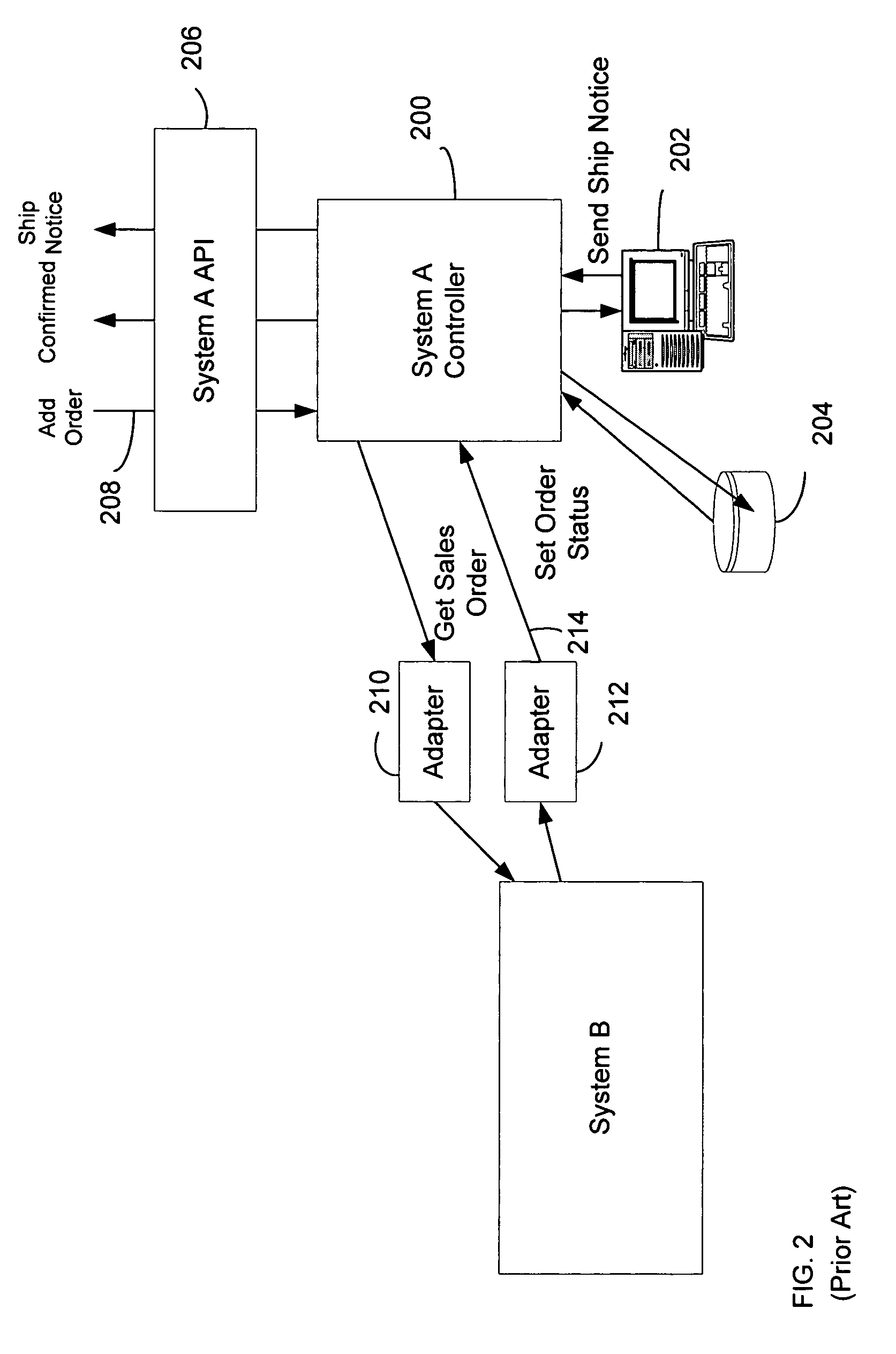 Automated business software application integration