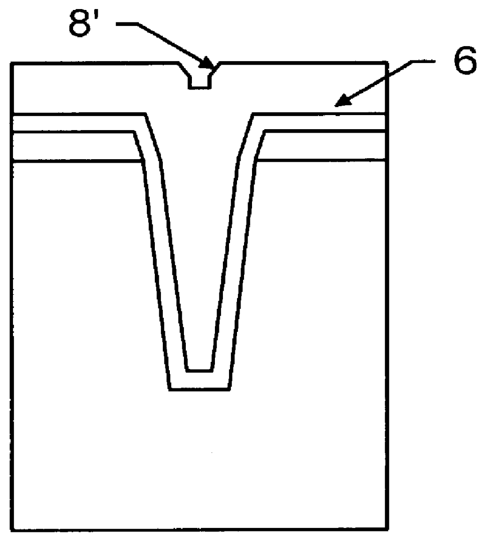 Planar trenches