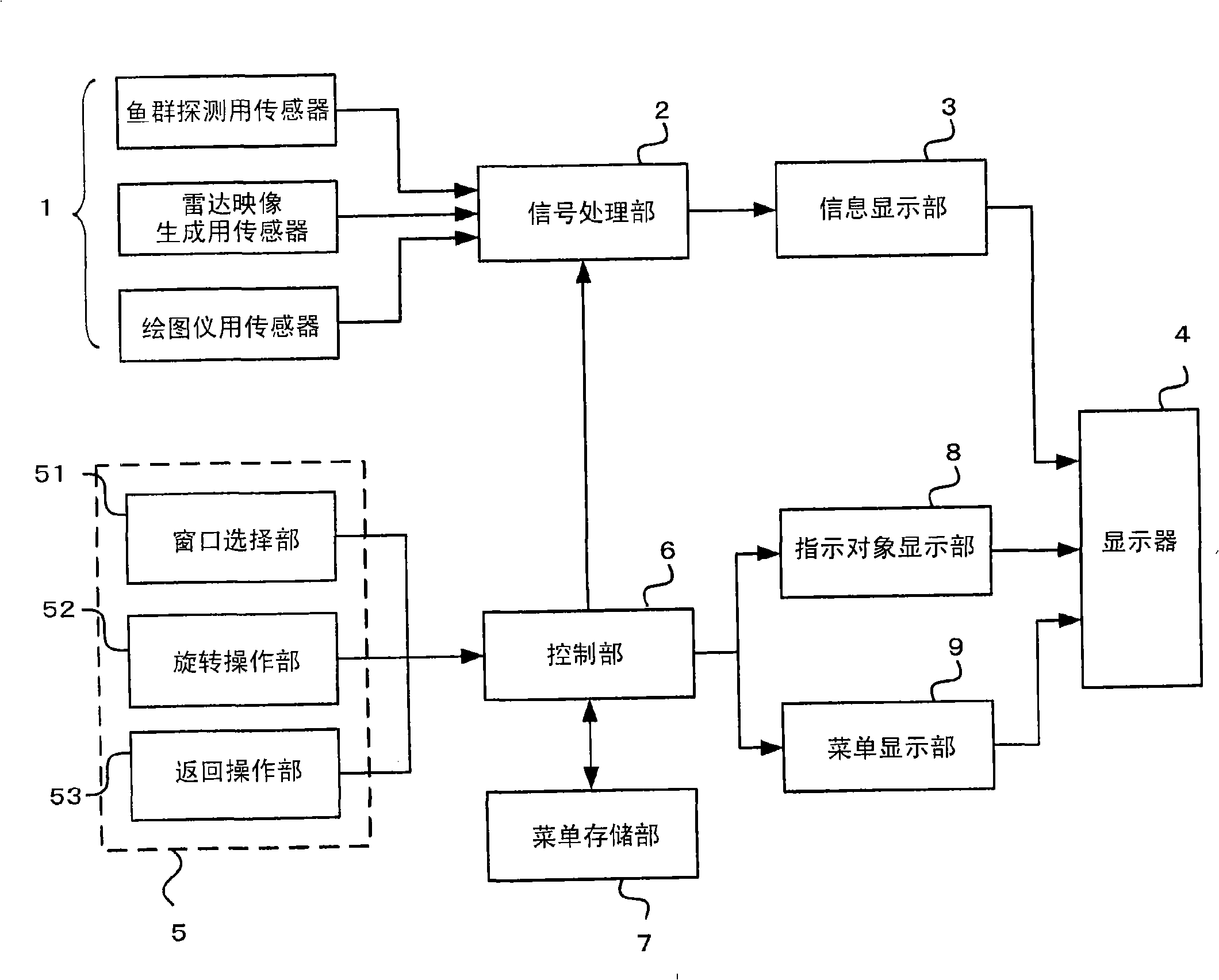 Information display device