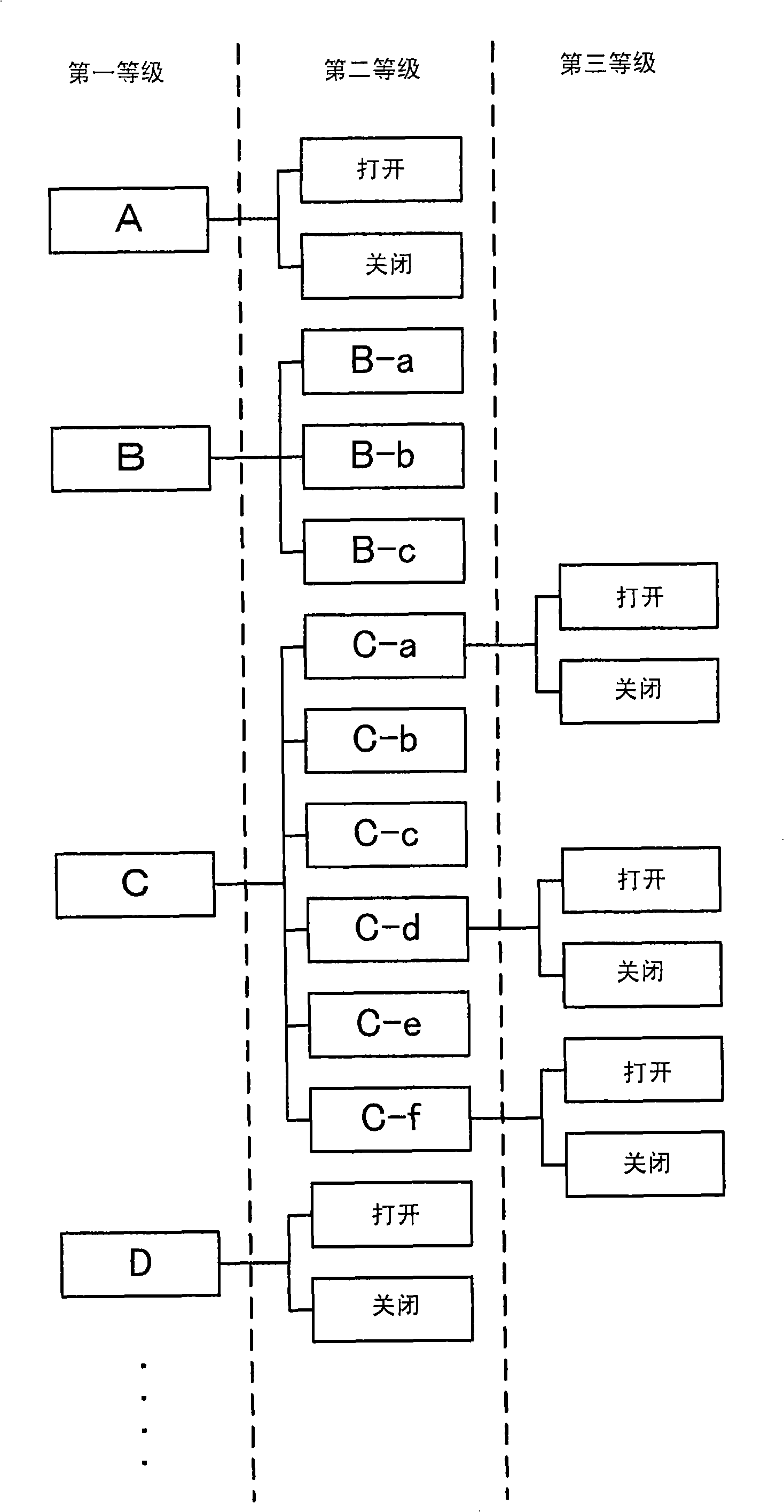 Information display device