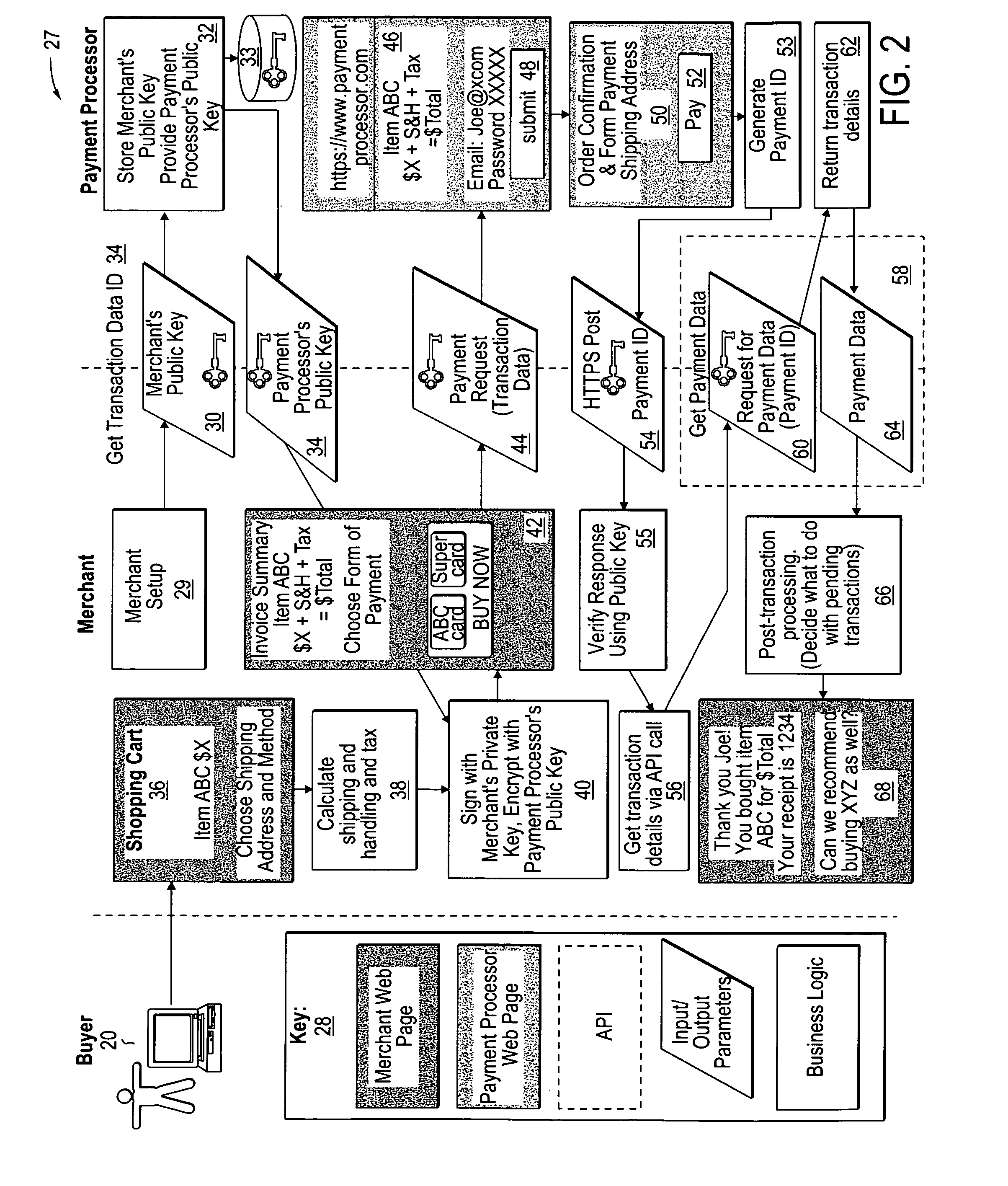 Method and system to facilitate securely processing a payment for an online transaction