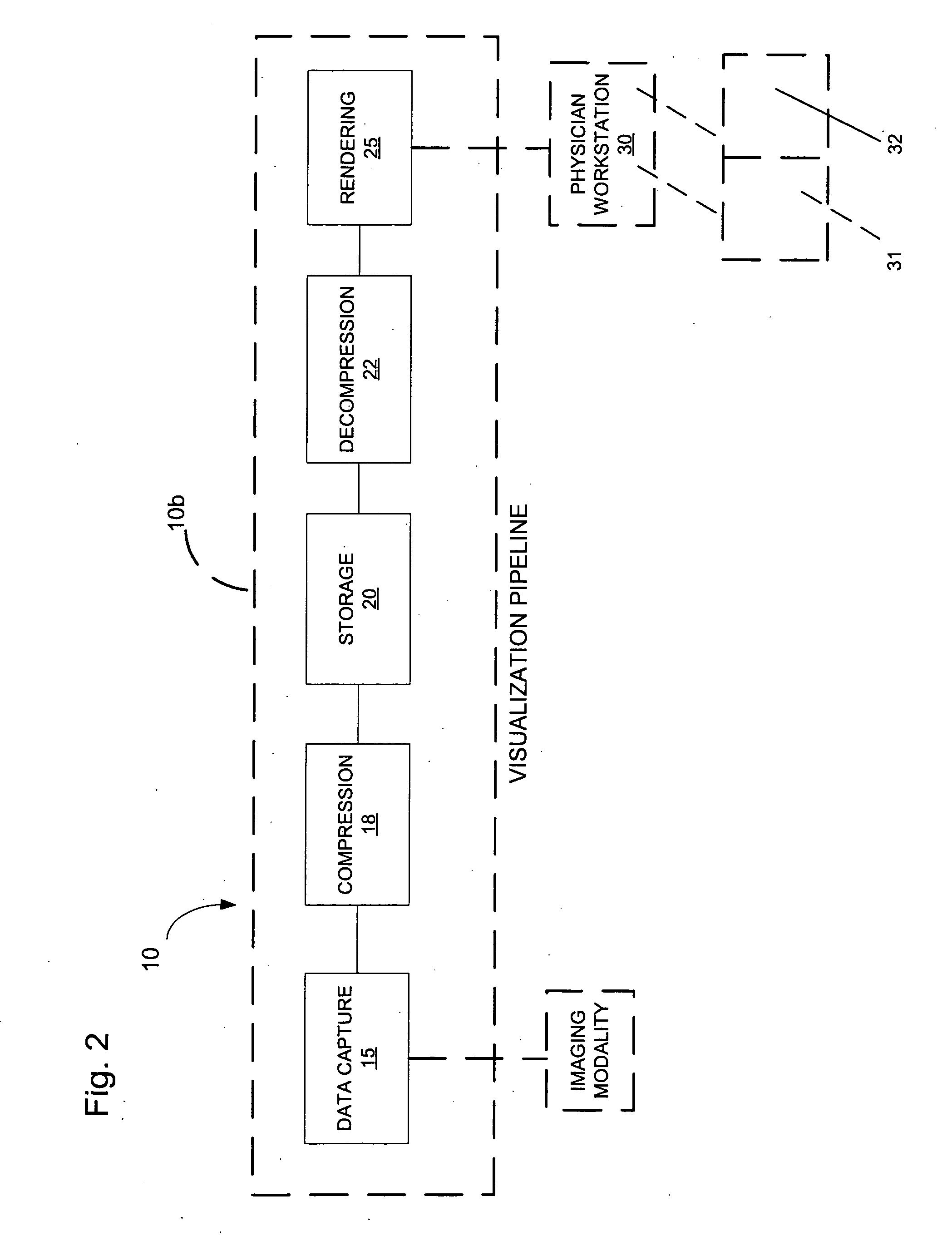 Automated synchronization of 3-D medical images, related methods and computer products