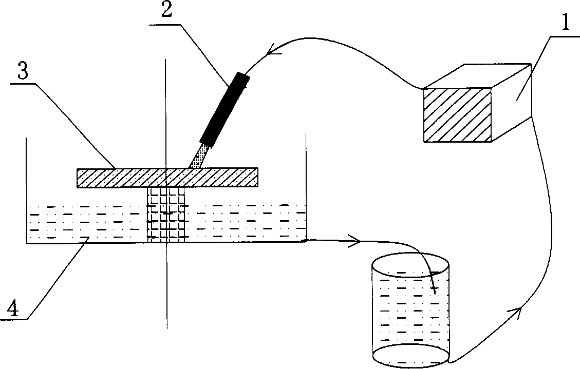 Liquid jet polishing method