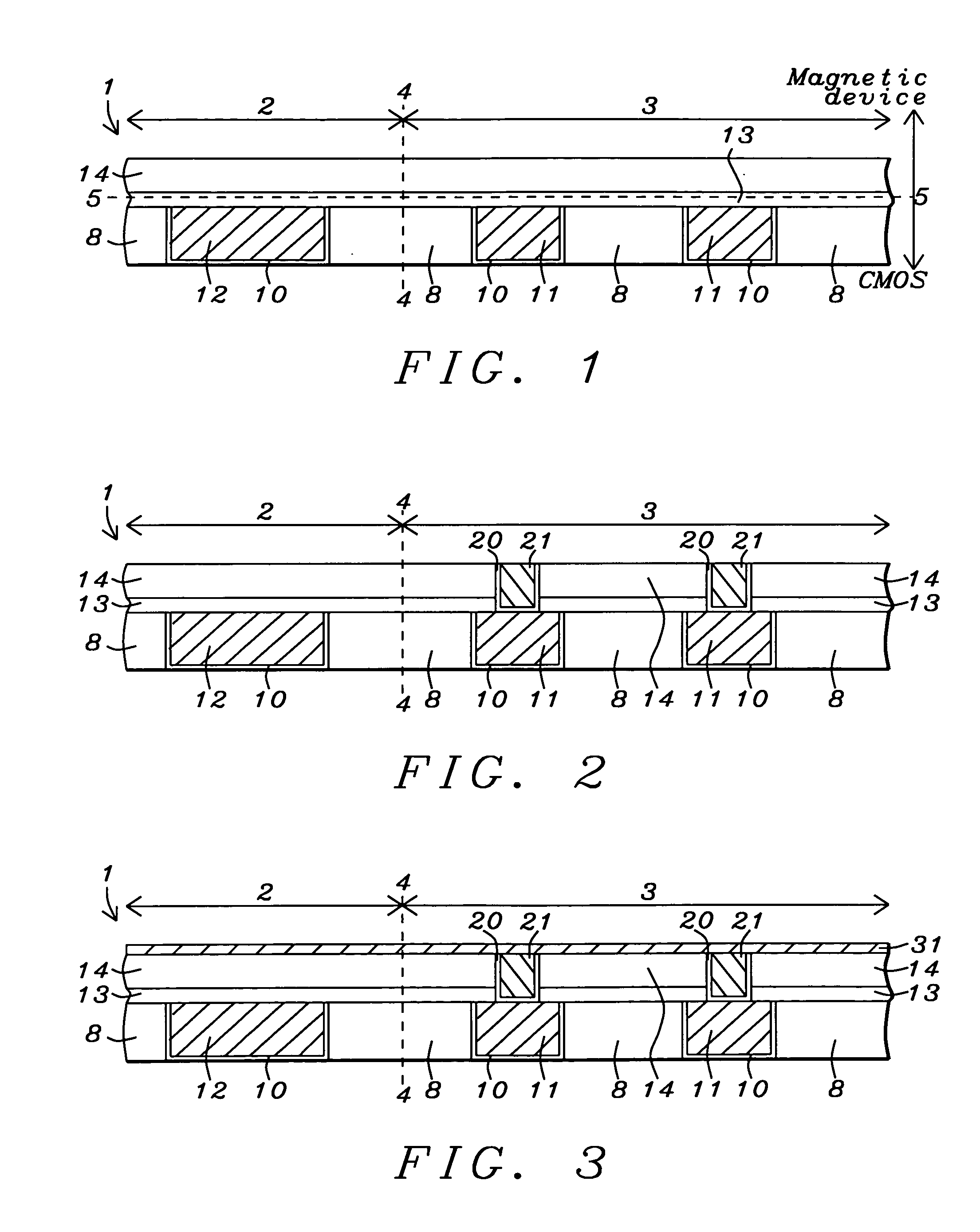 High density spin-transfer torque MRAM process