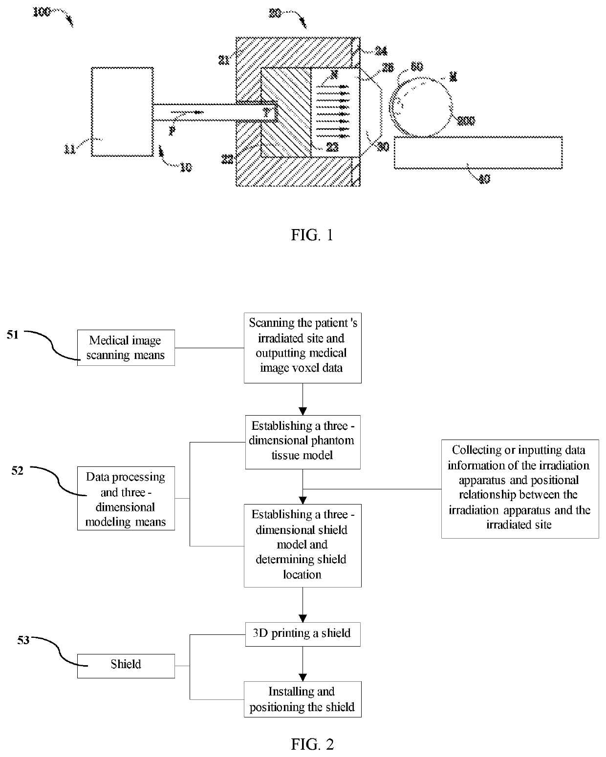 Medical image-based radiation shielding device and method thereof