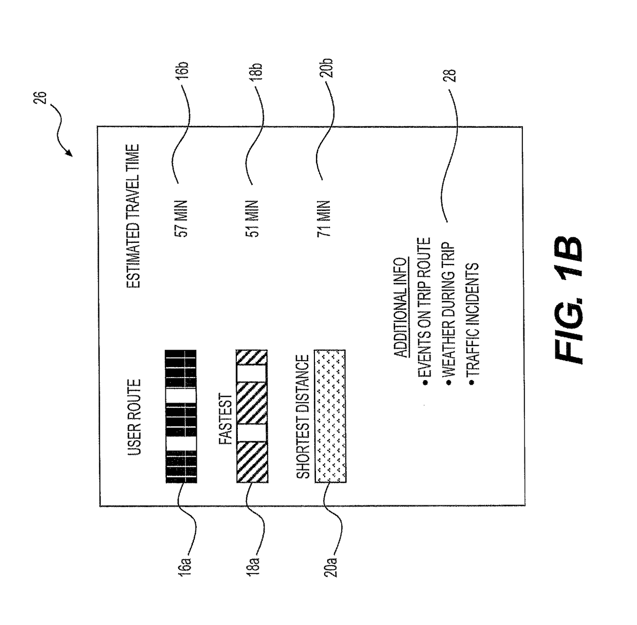 Systems and methods for providing mobile mapping services including trip prediction and route recommendation