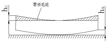 Long beam part machining deformation control method