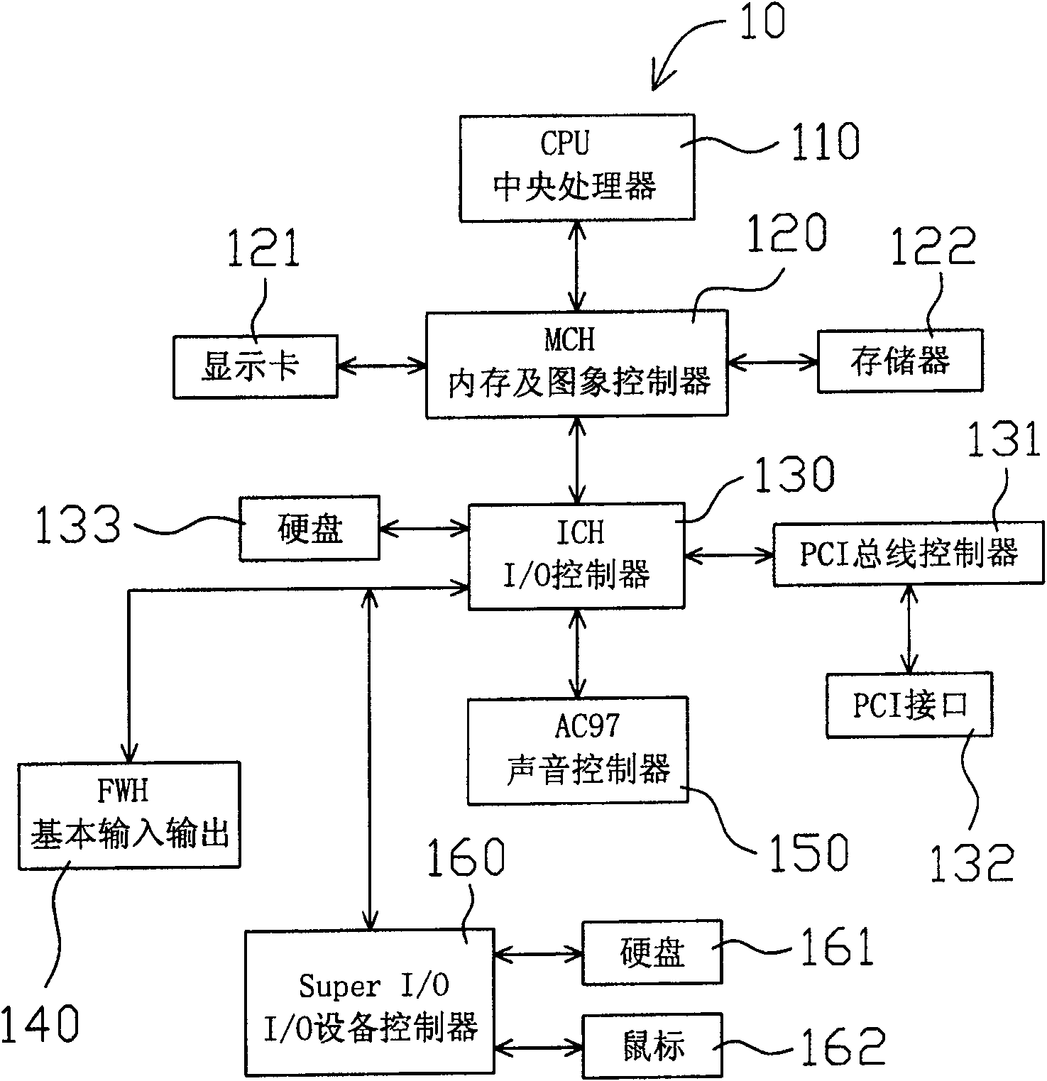 Computer system booting earlier stage debugging device