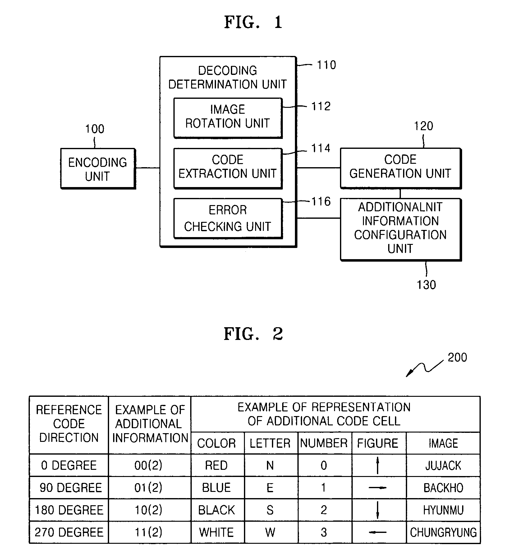 Method and device for generating image code and method and device for decoding image code