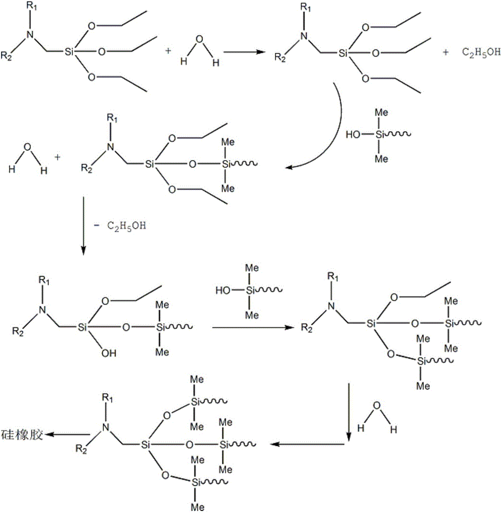 Autocatalytic and dealcoholized room-temperature vulcanized silicone rubber and preparation method thereof