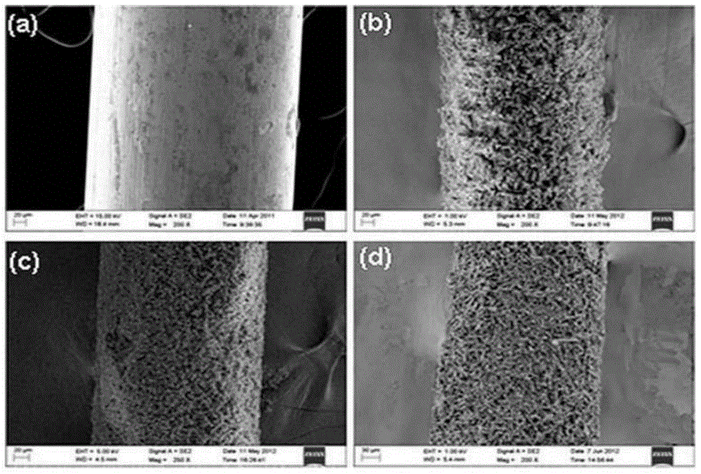 MIL-53 needle tube-type solid phase microextraction probe and preparation method thereof