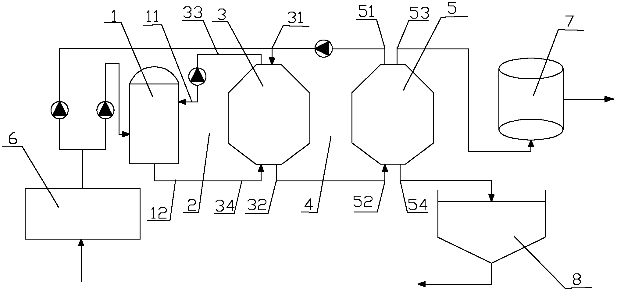 Dual-circulation two-grade anaerobic digestion system and application thereof