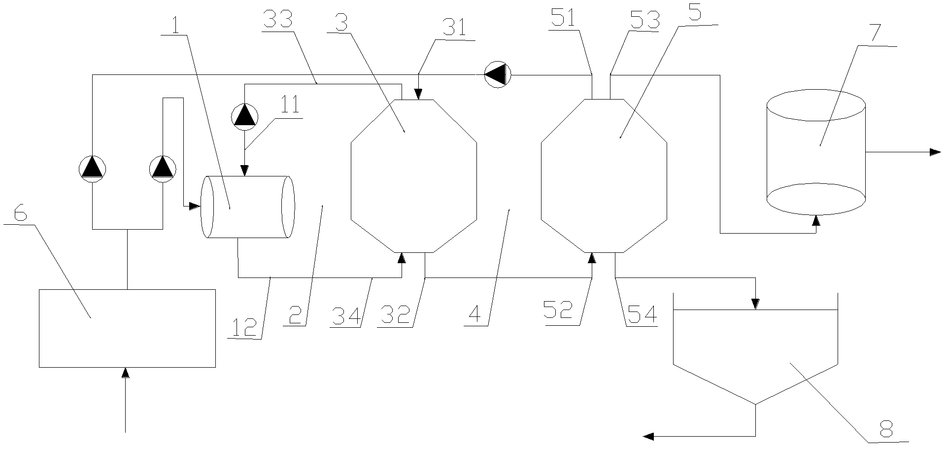 Dual-circulation two-grade anaerobic digestion system and application thereof