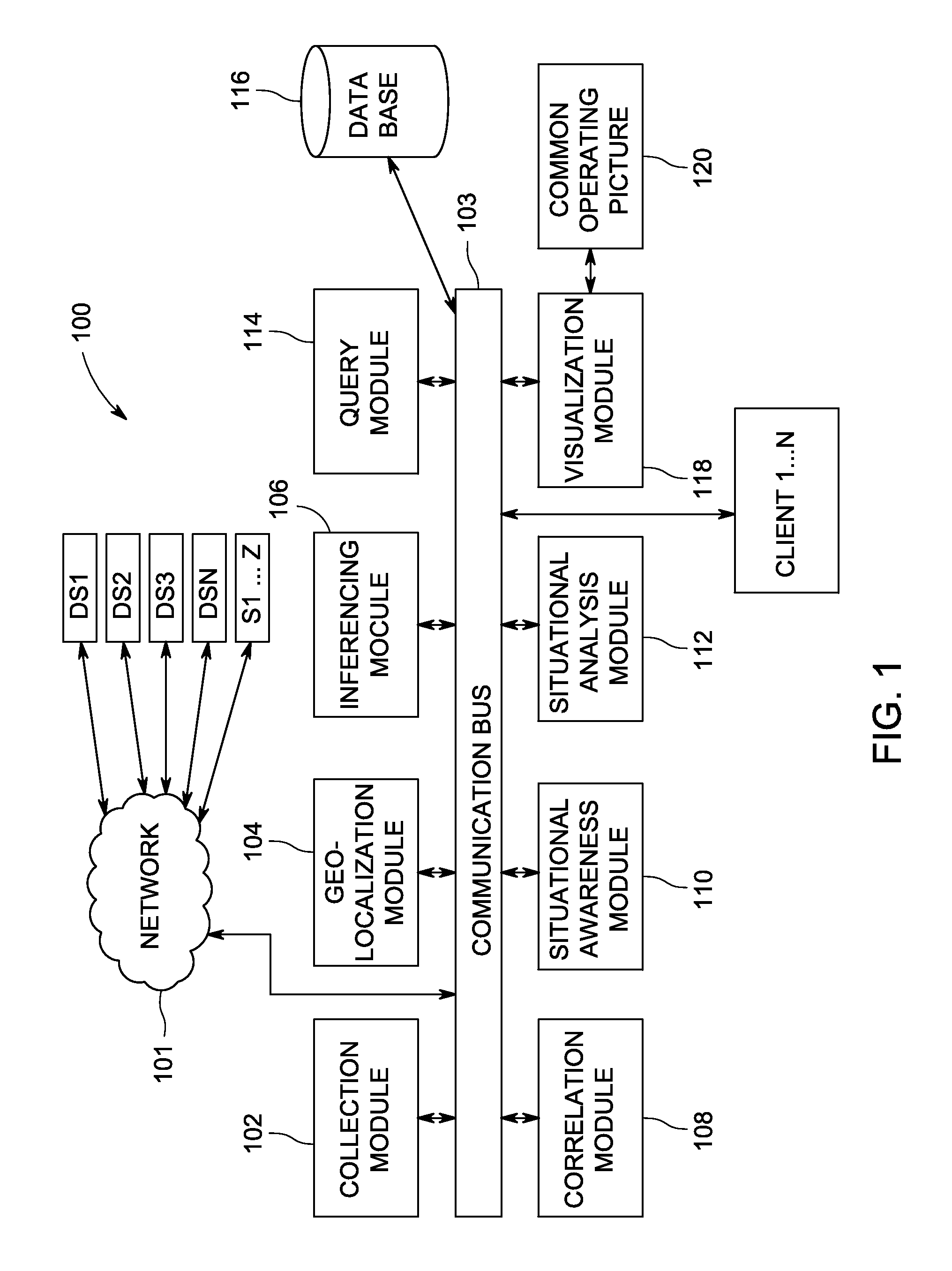 Method and apparatus for correlating and viewing disparate data