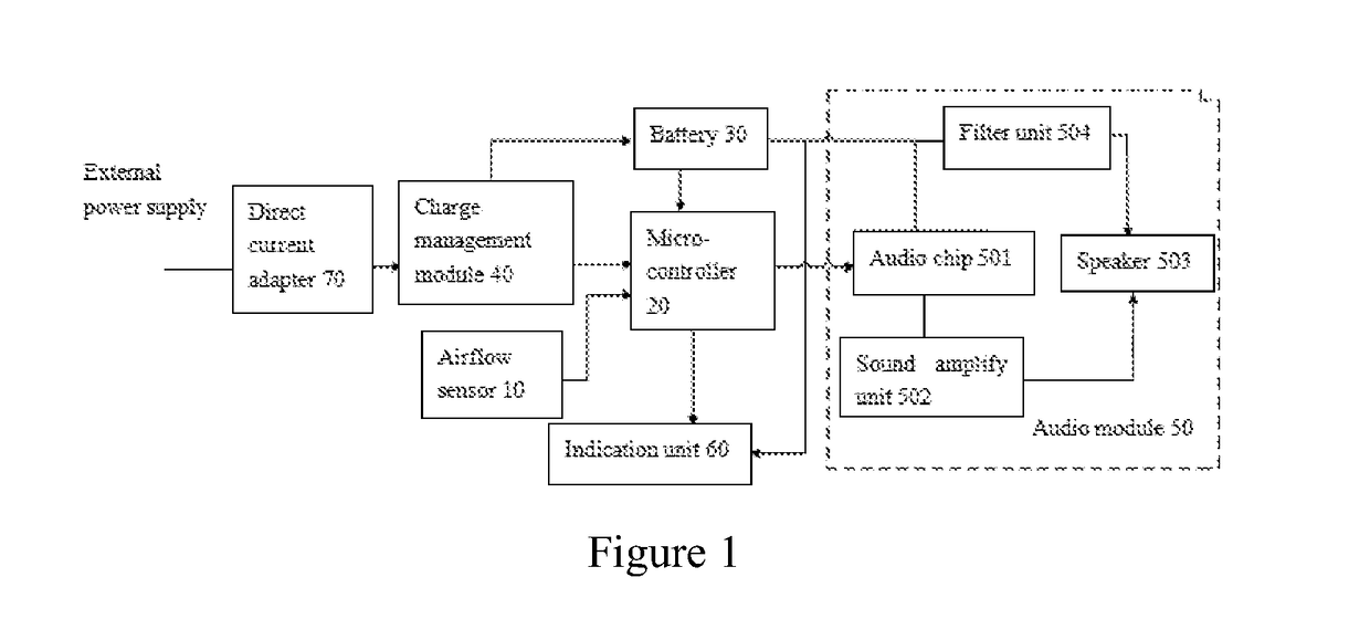 Control circuit, electronic cigarette and method for controlling electronic cigarette