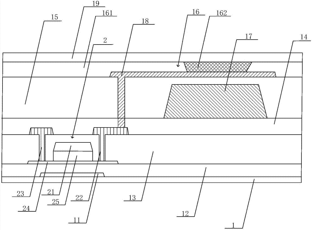 Display panel and method of manufacturing the same