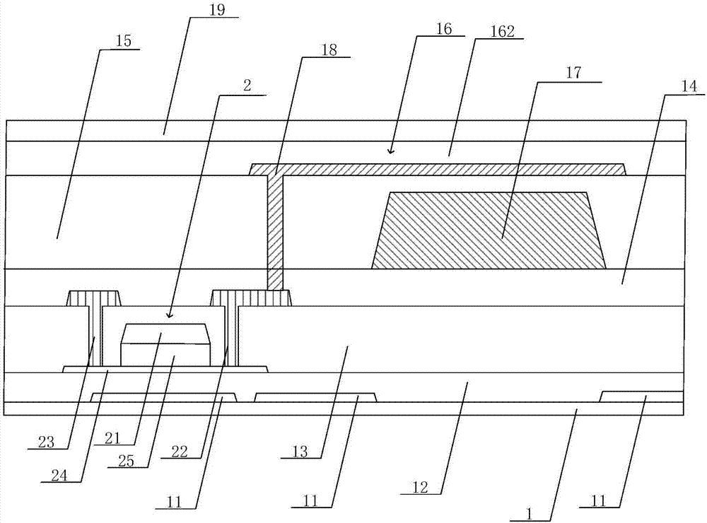 Display panel and method of manufacturing the same