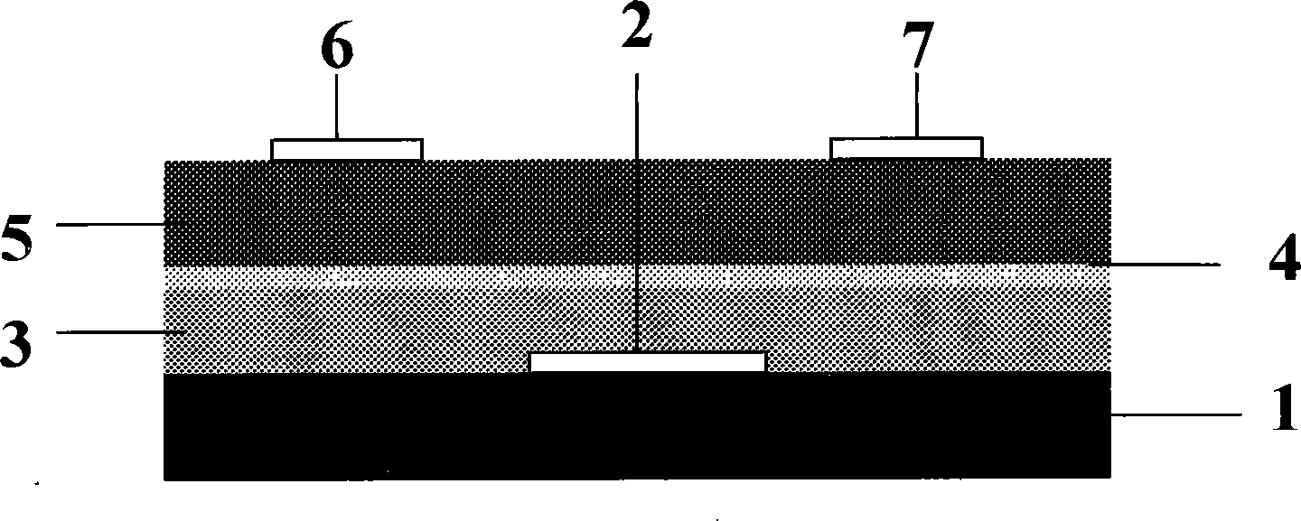 Application of dissoluble tetraalkylammonium axial phthalocyanine compound replacement in making organic film transistor