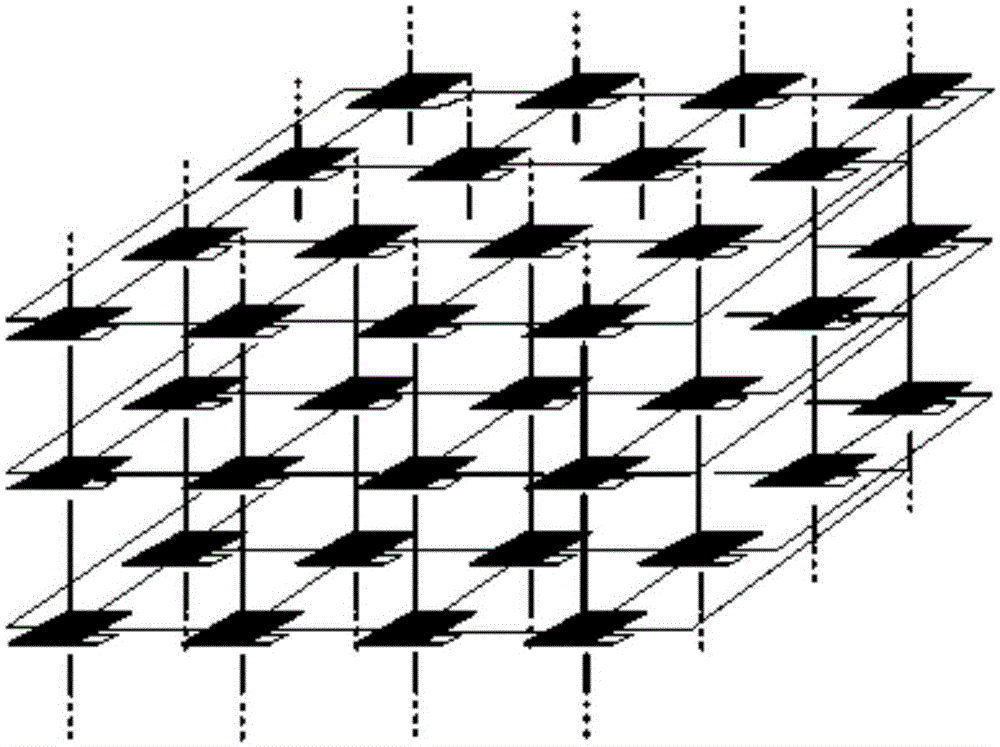 Mixed type three-dimensional on-chip network