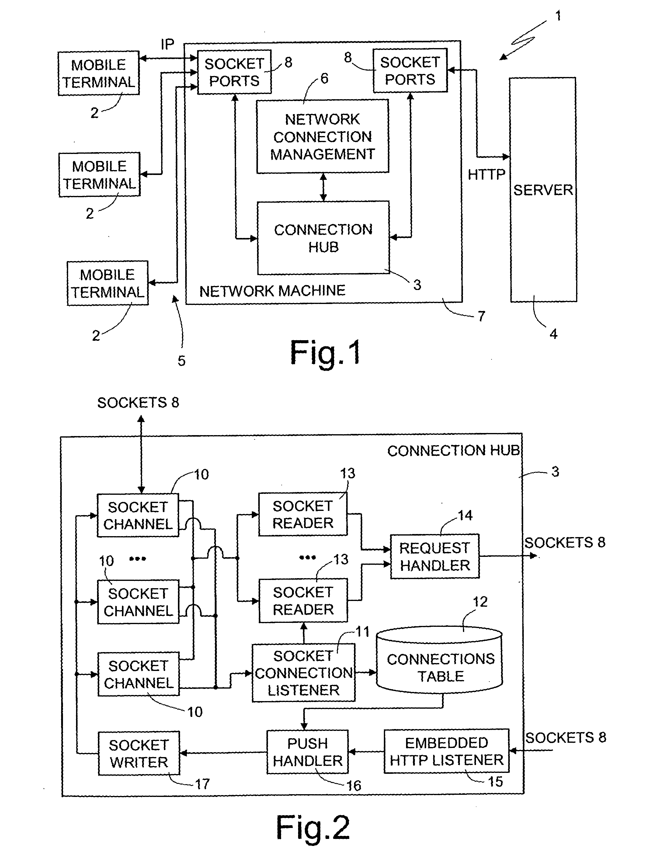 System and method for performing mobile services, in particular push services in a wireless communication