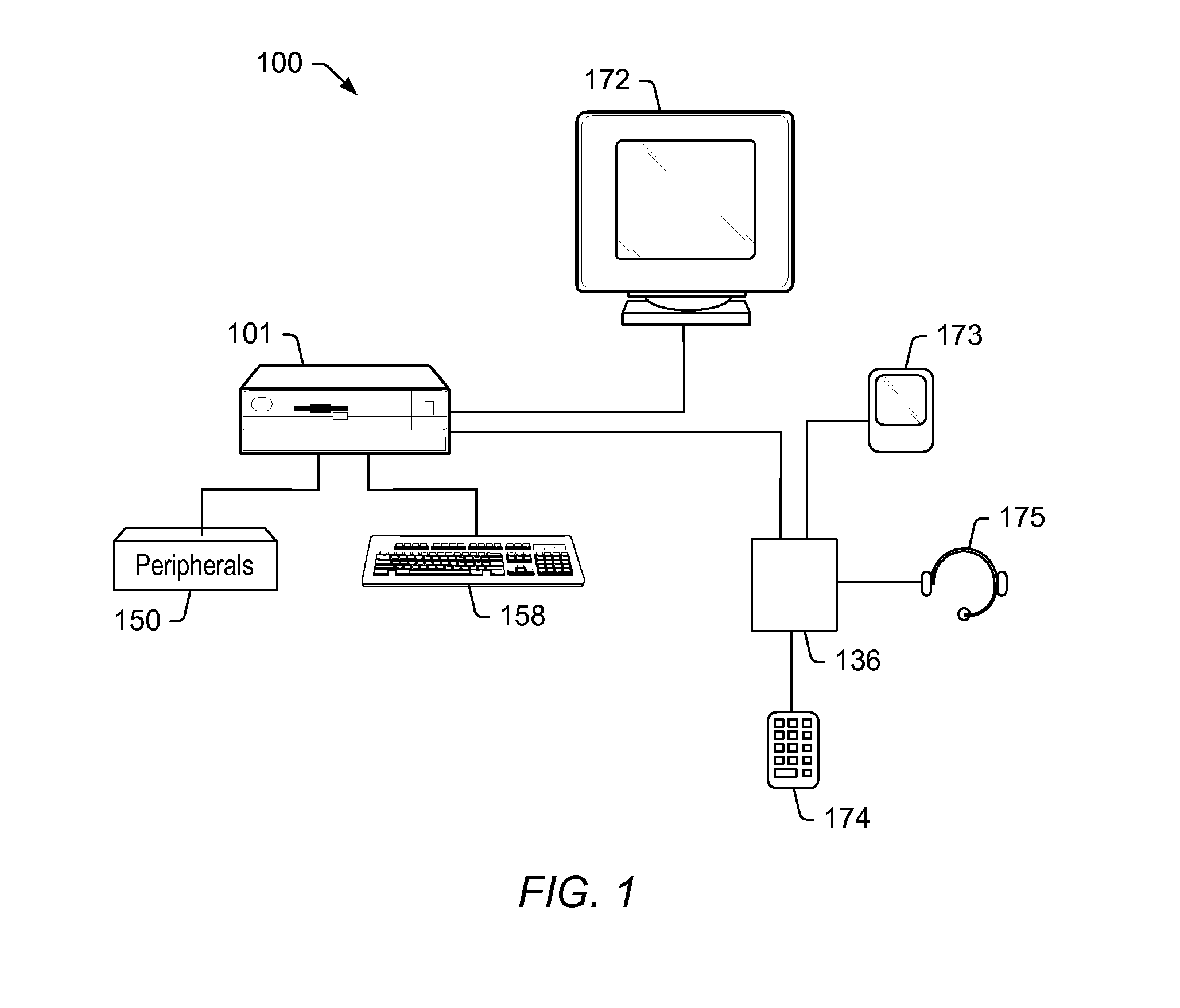 Computer system and processor having integrated phone functionality