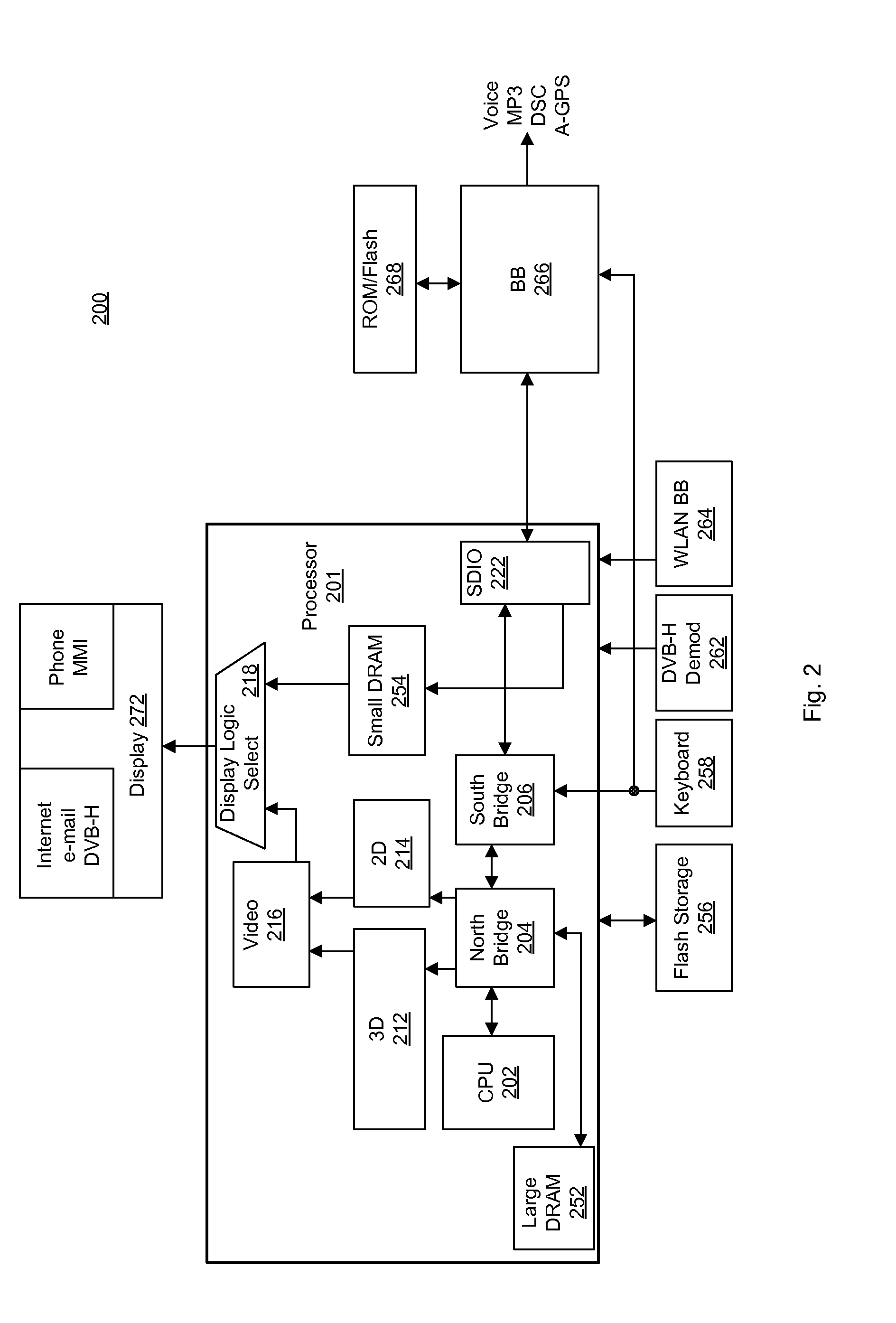 Computer system and processor having integrated phone functionality