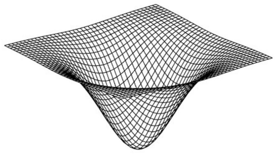 Reservoir sand discharging device based on normal curved surface funnel