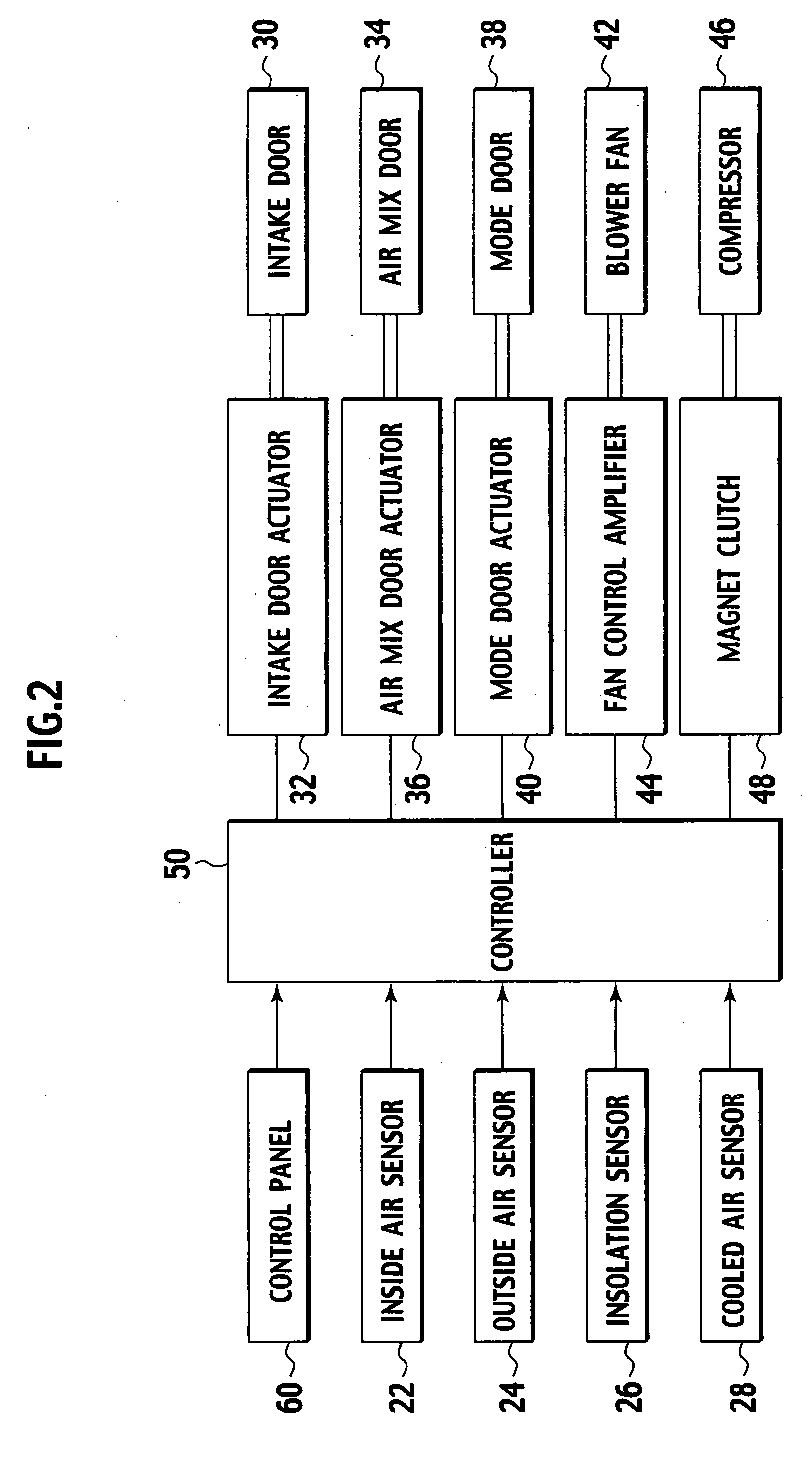 Control panel for vehicle air conditioner