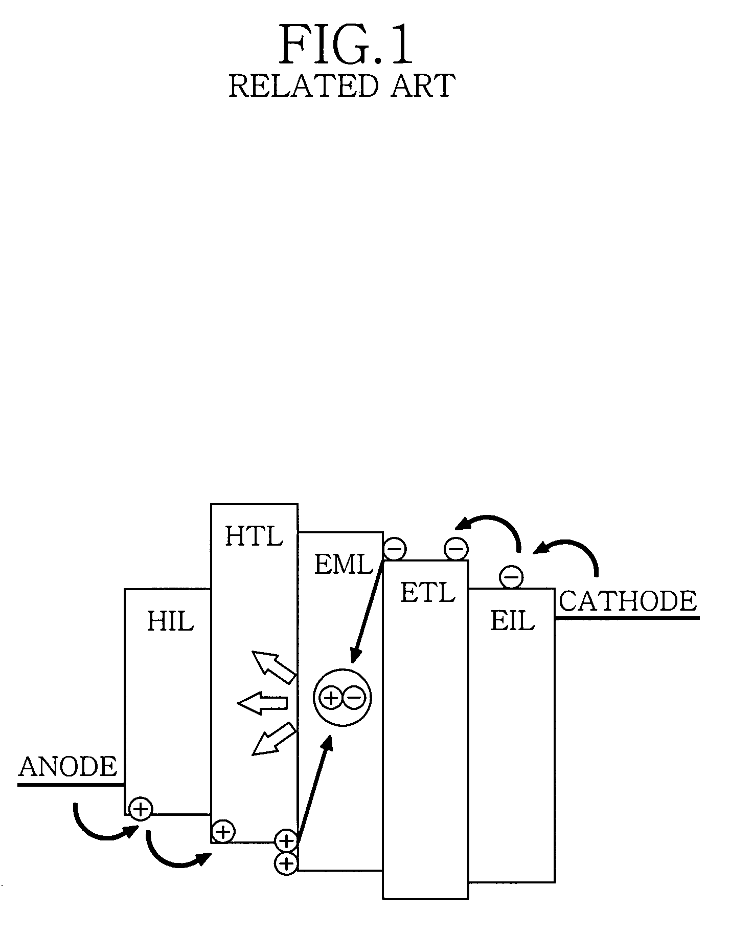 Organic light-emitting diode display device and driving method thereof