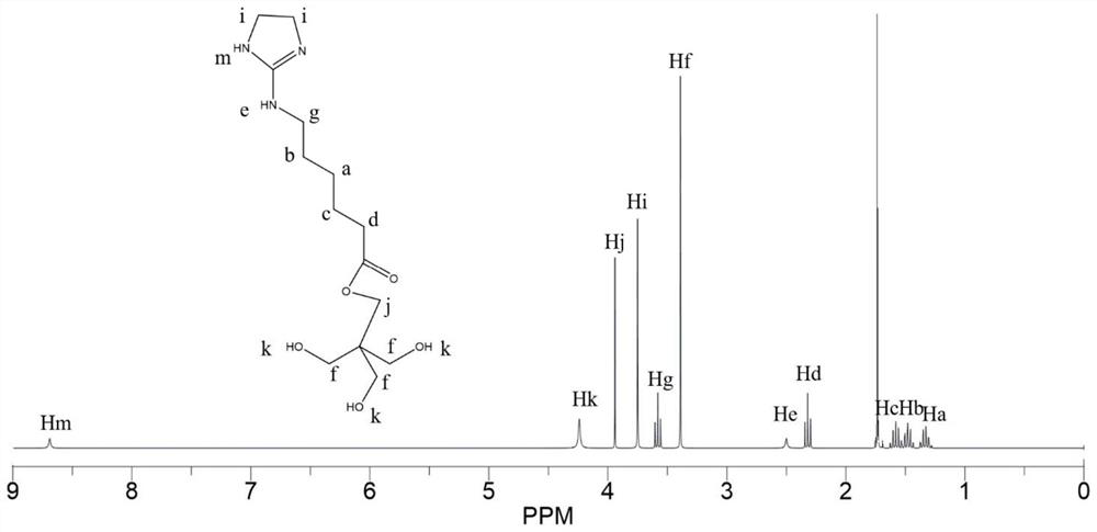 A corrosion-resistant, water-resistant methanol gasoline