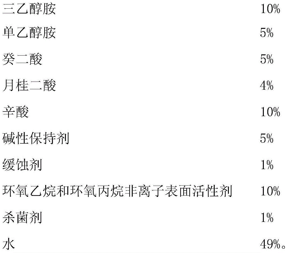 Low-skin-allergy synthetic metal cutting fluid and preparation method thereof