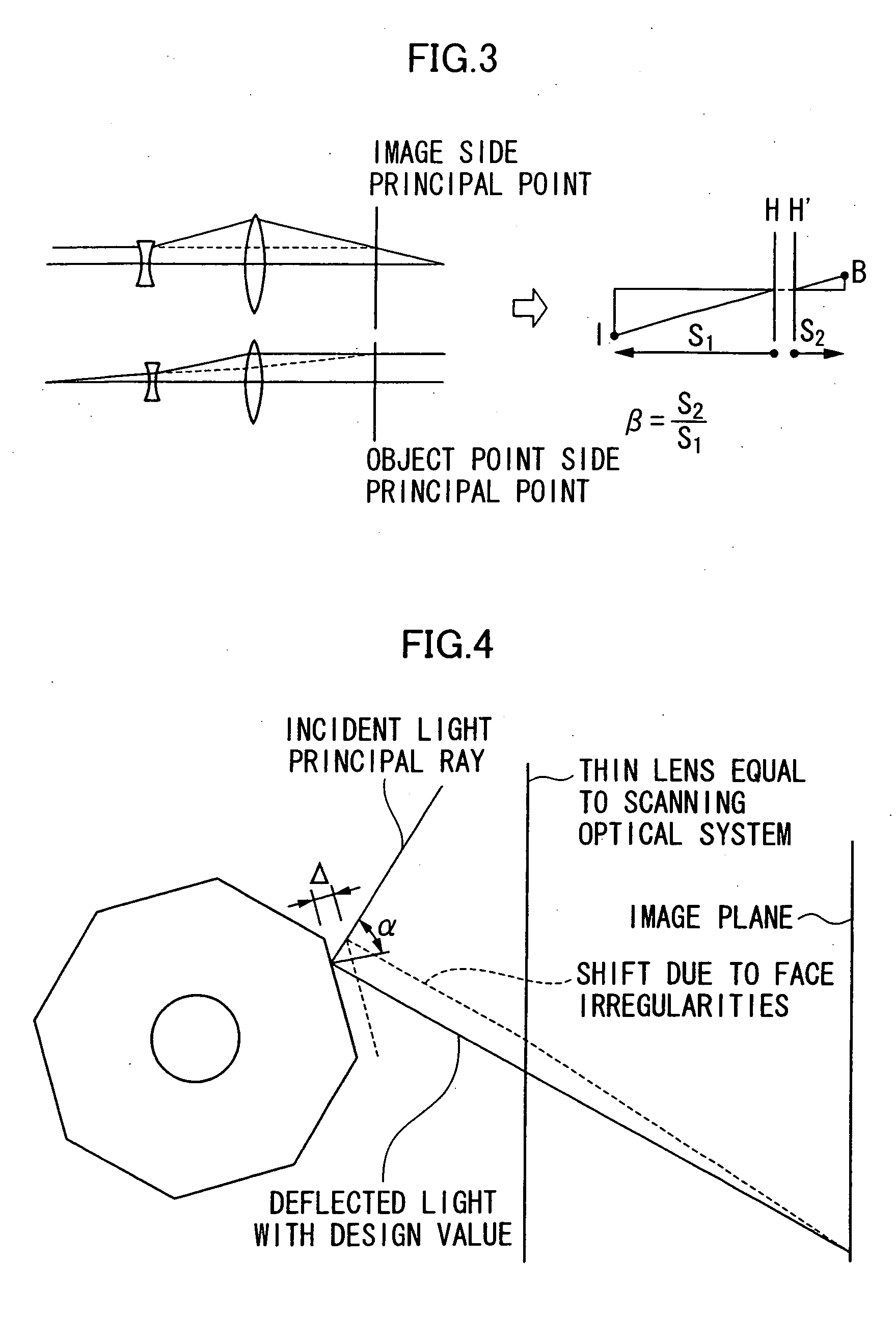 Optical beam scanning device