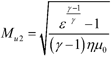 Method of calculating centrifugal impeller pre-swirl entry enthalpy rise coefficient based on maximum flow coefficient