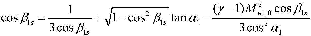 Method of calculating centrifugal impeller pre-swirl entry enthalpy rise coefficient based on maximum flow coefficient