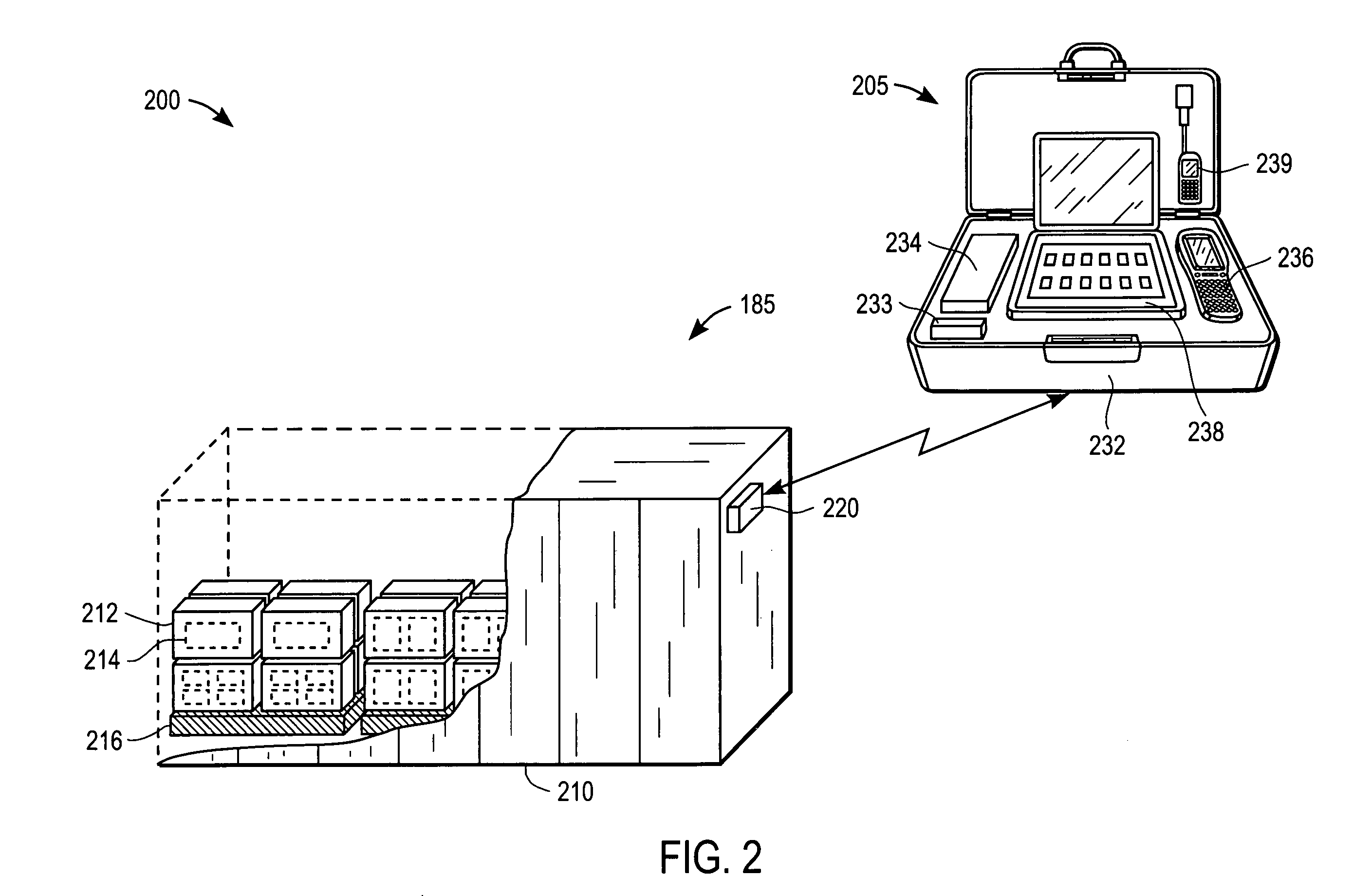 Portable deployment kit for nested visibility