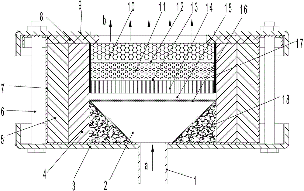 Fuel-gas-catalyzing flameless near-infrared direct heating porous medium combustor