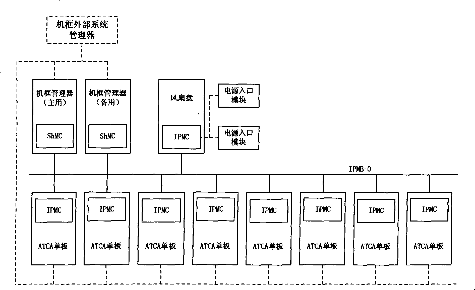 Method and apparatus for intelligently downloading veneer collocation information