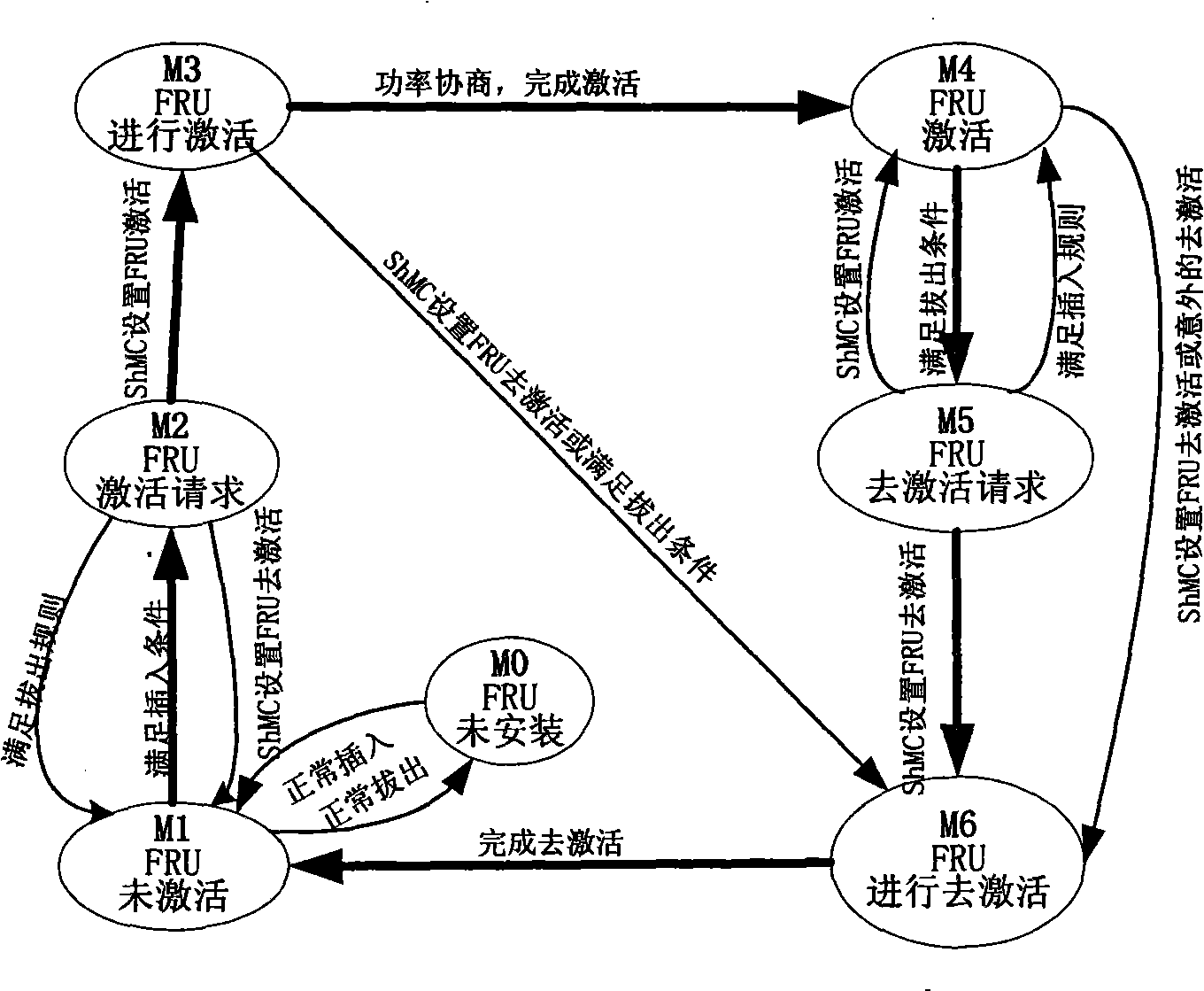 Method and apparatus for intelligently downloading veneer collocation information