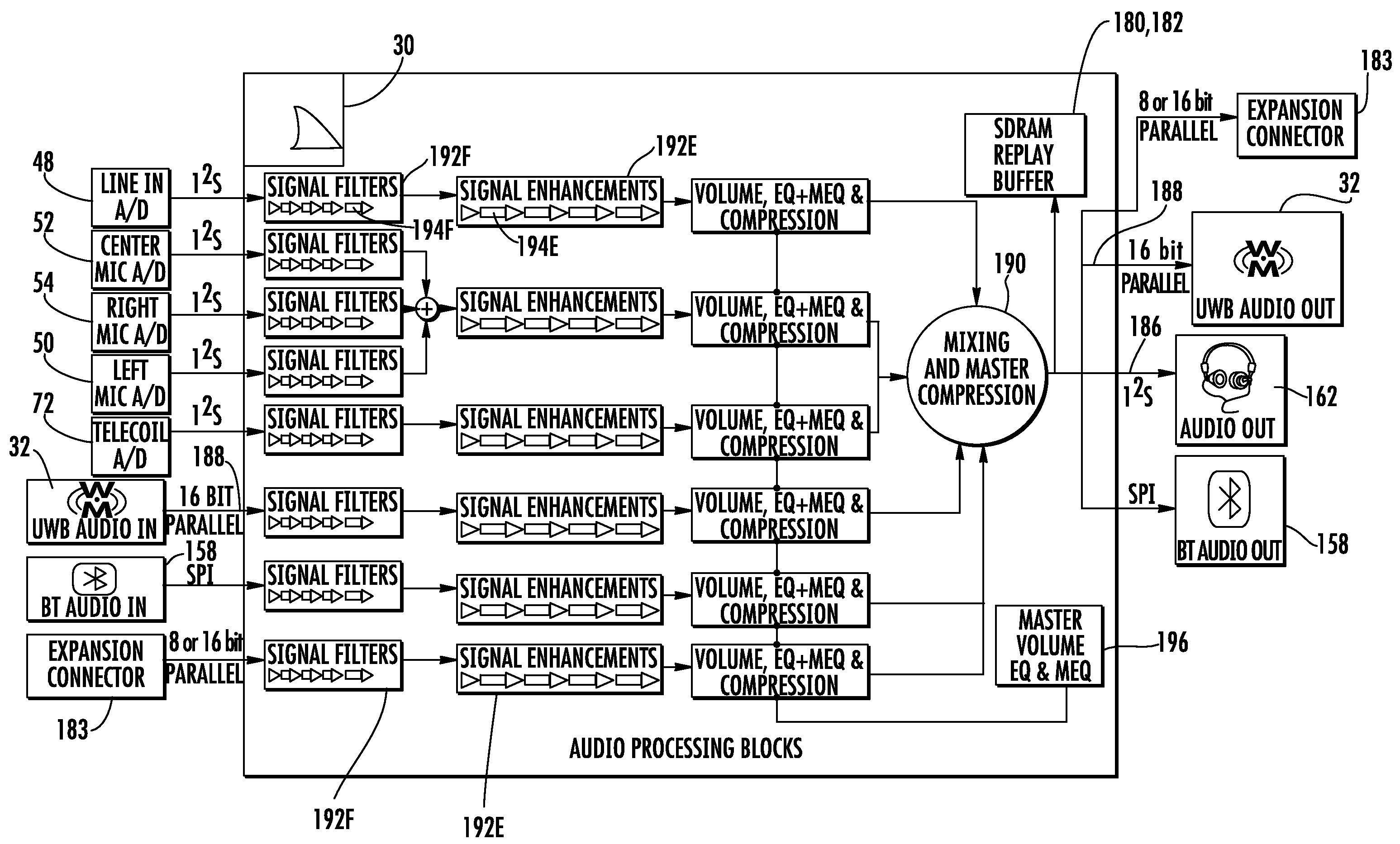 Method of enhancing sound for hearing impaired individuals