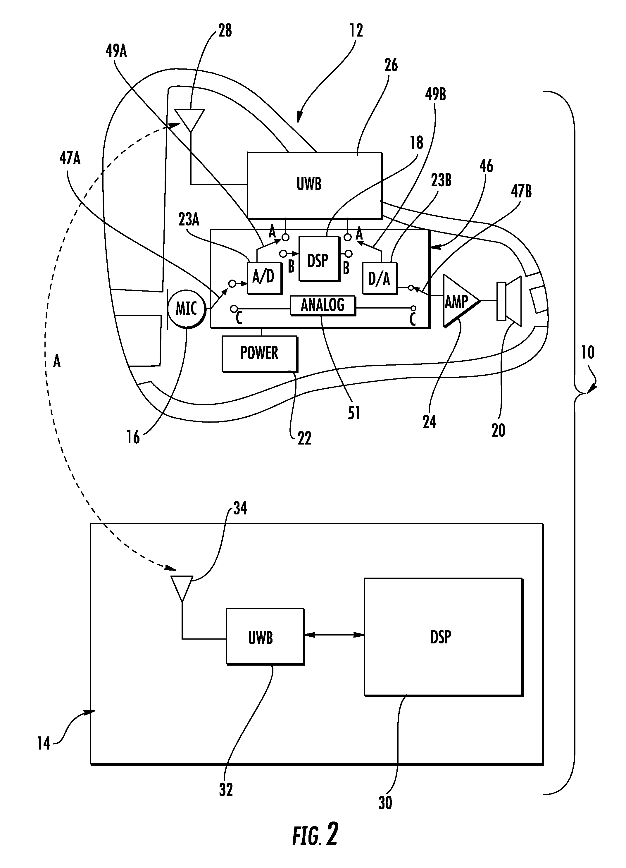 Method of enhancing sound for hearing impaired individuals