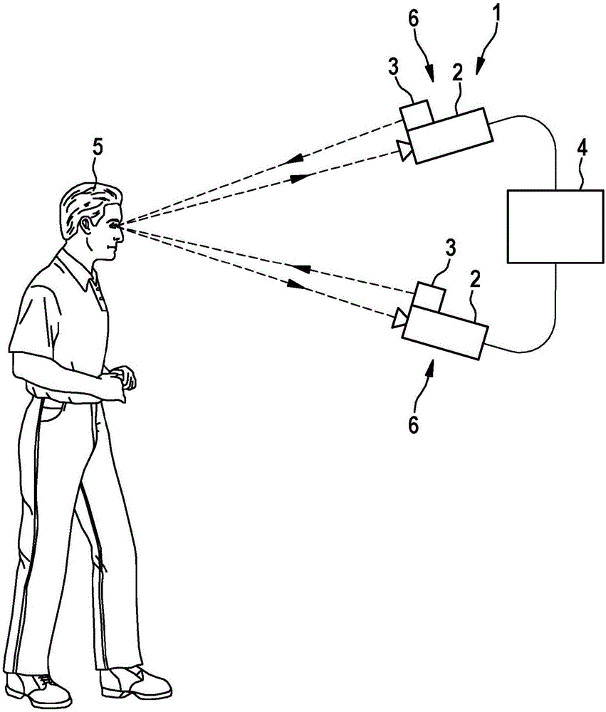 Method for identifying an individual