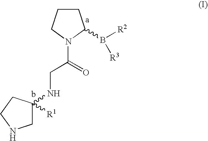 Pyrrolidine compounds and methods for selective inhibition of dipeptidyl peptidase-iv