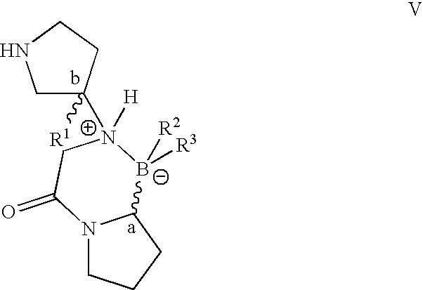 Pyrrolidine compounds and methods for selective inhibition of dipeptidyl peptidase-iv