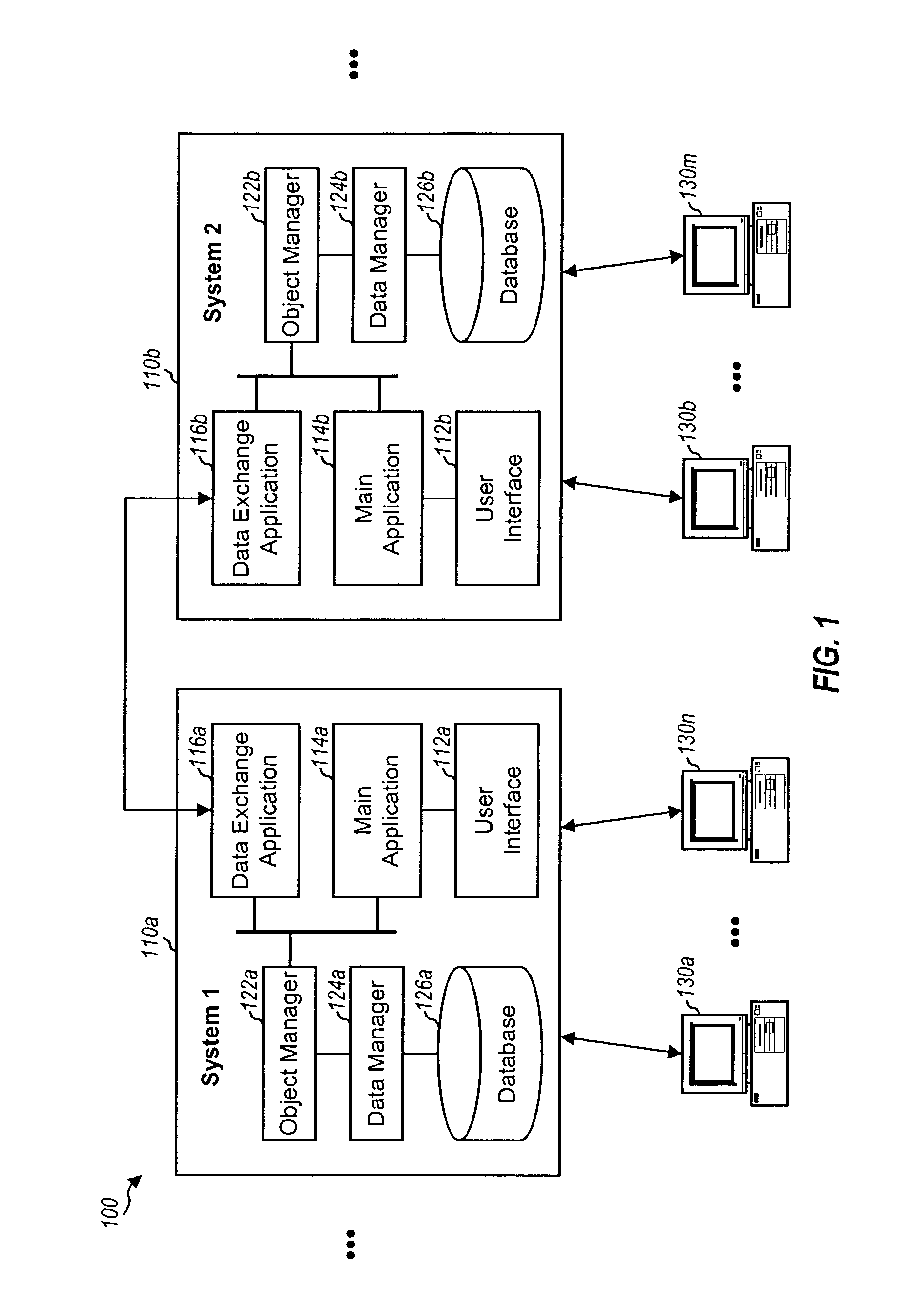 Method and system for tracking and exchanging incremental changes to hierarchical objects