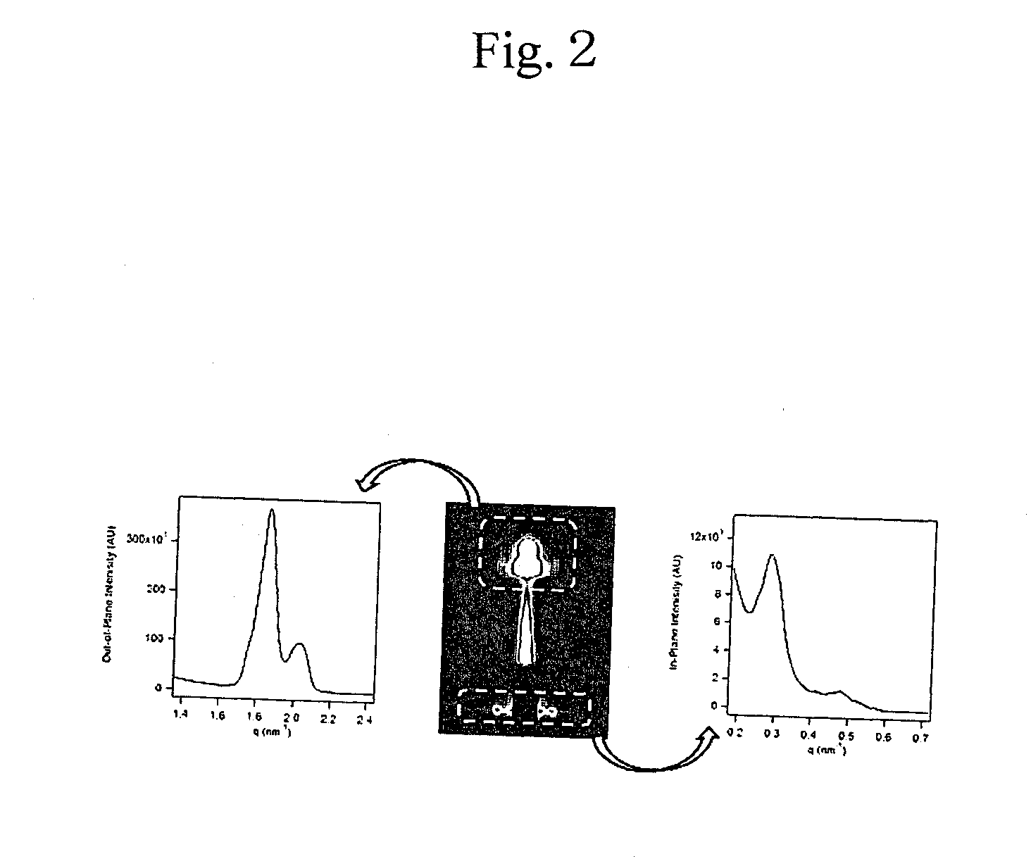 Self-supporting thin polymer film