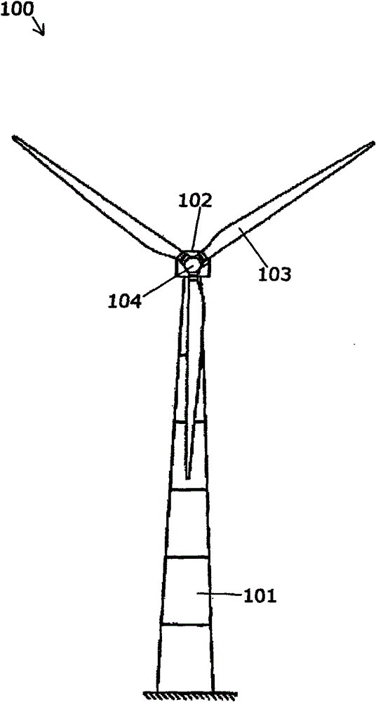 Measuring loads on wind turbine blades