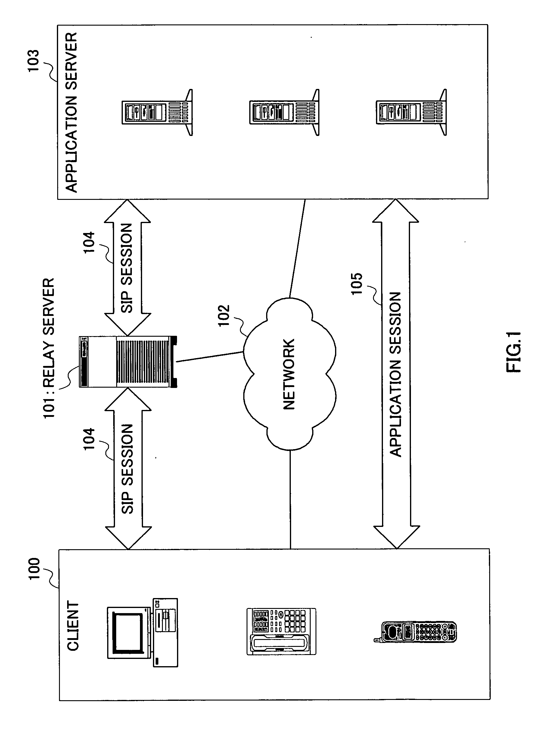 Relay server, relay server service management method, service providing system and program