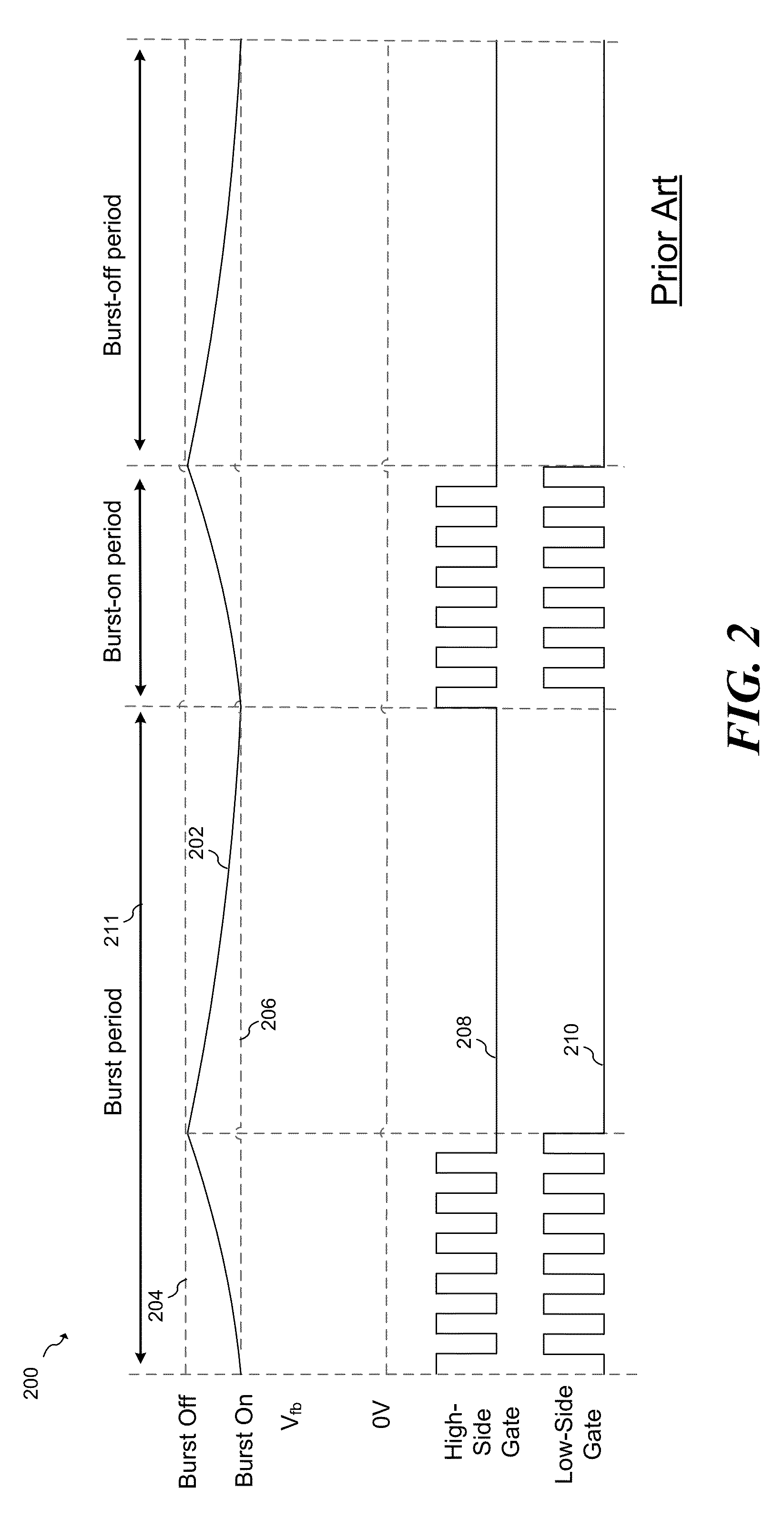 Multi-Mode Operation and Control of a Resonant Converter