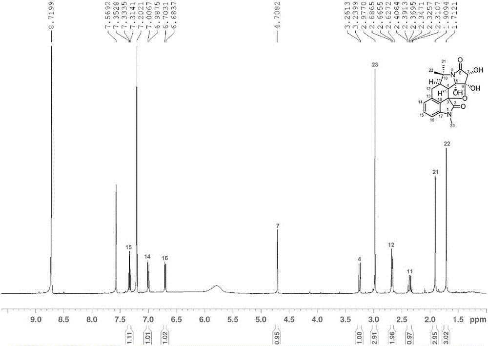 A kind of hexacyclic alkaloid compound and its preparation method and application