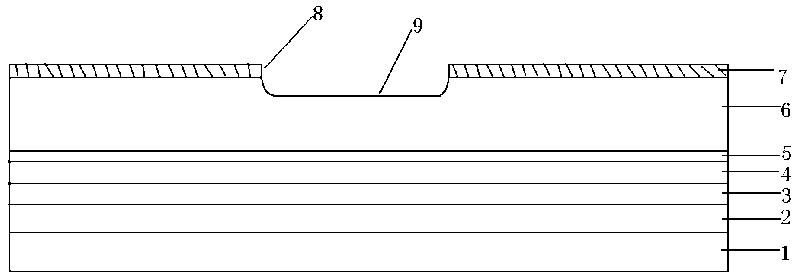 Manufacturing method of flat-type avalanche diode detector used for detecting single photon